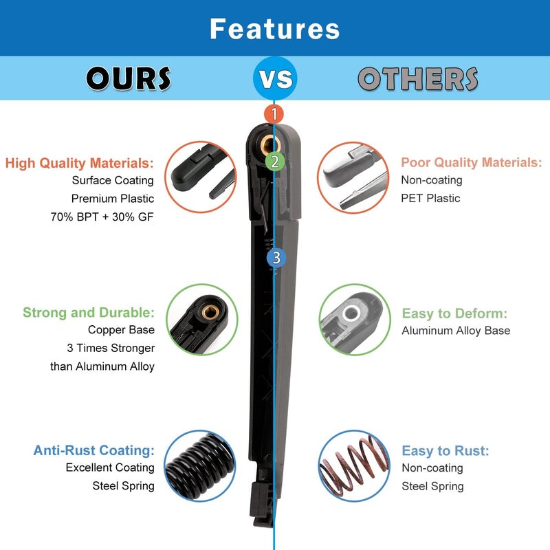 WTI Rear Wiper Arm Blade Set Compatible With Chevrolet Cruze 2017-2019 / Compatible With Buick Regal 2018-2020 Rear Windshield Window Wiper Kits Assembly New Replacement Accessories Parts - Image 3